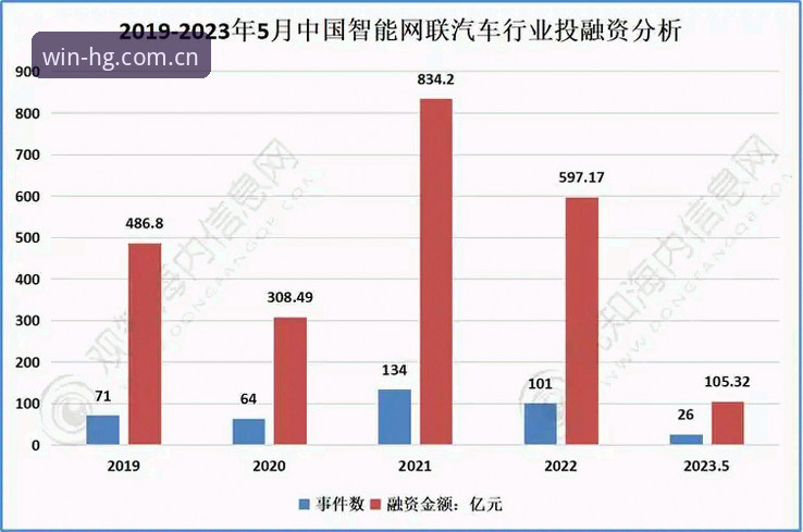 皇冠官网入口 皇冠现金网平台行业趋势深度分析:从用户体验到技术迭代的全面解读